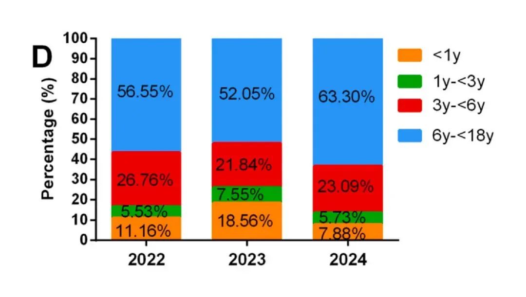 Starbo星宝(中国集团)官方网站
