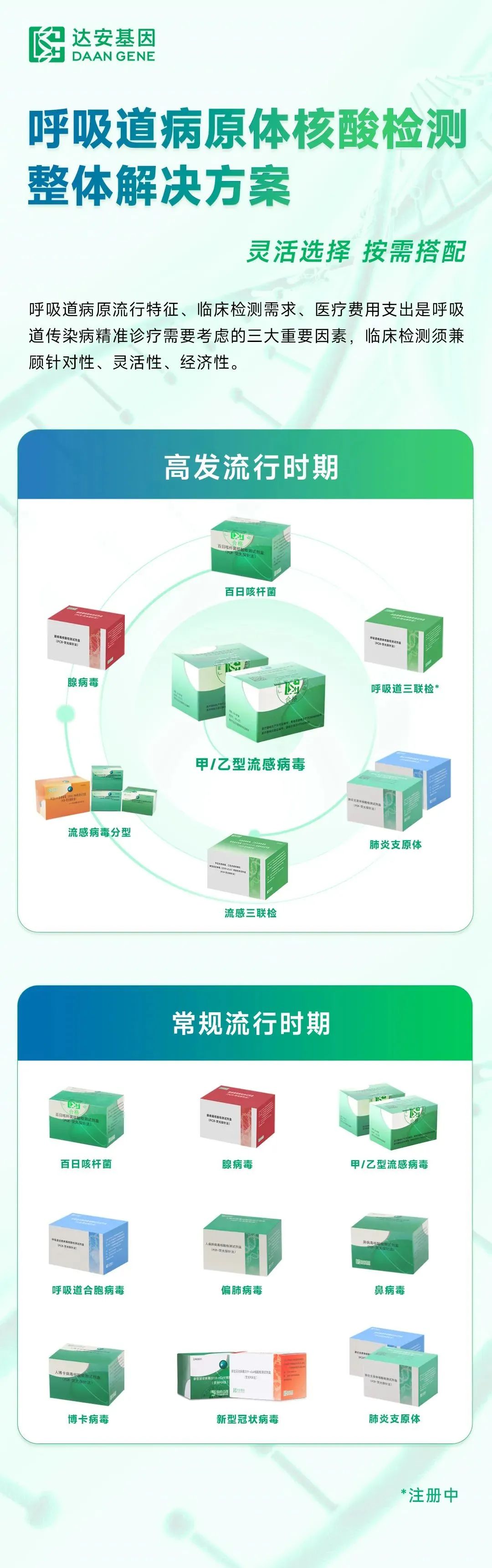 Starbo星宝(中国集团)官方网站