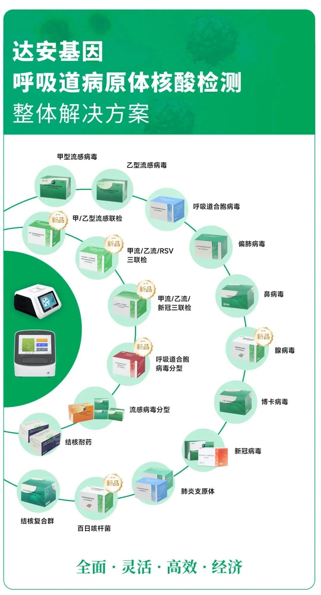 Starbo星宝(中国集团)官方网站