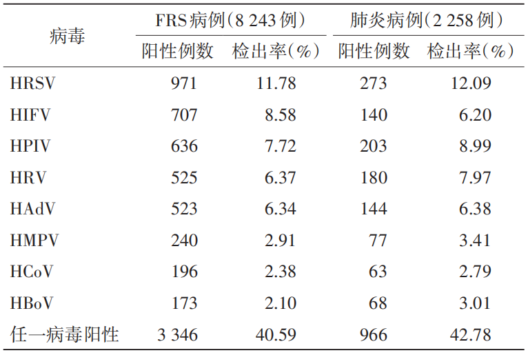 Starbo星宝(中国集团)官方网站