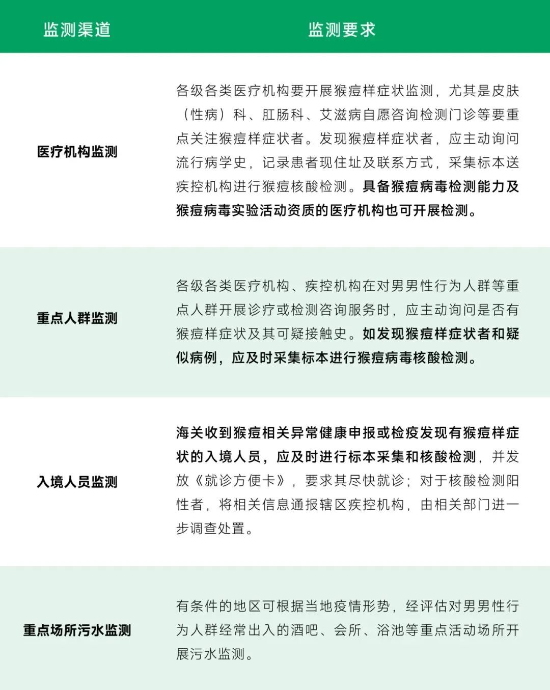 Starbo星宝(中国集团)官方网站